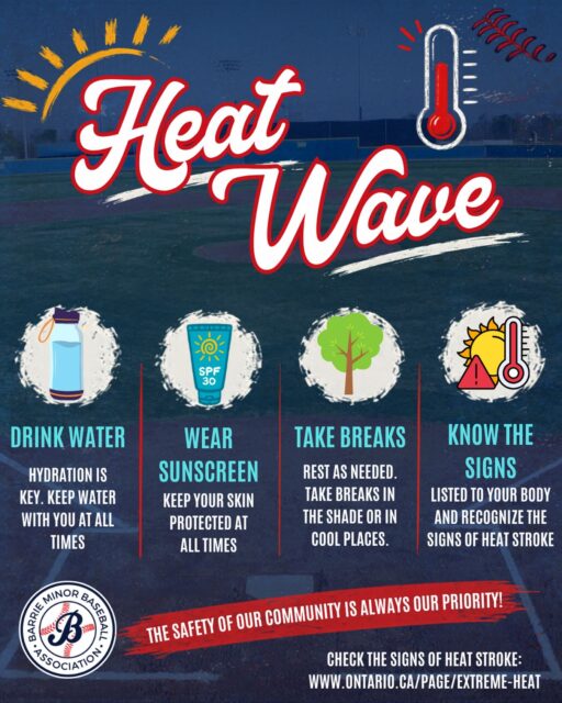 We have a HEAT WAVE on our hands! Here’s a few tips to stay safe:
🥤 DRINK WATER
Hydration is key. Bring a full water bottle and drink regularly throughout practices and games, don’t wait until you’re thirsty.
🧴 WEAR SUNSCREEN
Protect your skin by applying sunscreen before heading to the field and reapplying throughout the day.
🌳 TAKE SHADE BREAKS
Cool off in the shade between innings, practices, or whenever you need a break from the sun.
🌡️ KNOW THE SIGNS
Dizziness, headache, nausea, confusion, and excessive fatigue can all be signs of heat-related illness. If you or a teammate aren’t feeling well, tell a coach or parent immediately.
LOOK OUT FOR EACH OTHER
Keep an eye on teammates, friends, coaches, and family members. A simple check-in can make a big difference on hot days.
The safety of our players, coaches, volunteers, officials, and families is always our top priority.
For more information on staying safe during extreme heat, visit: www.ontario.ca/page/extreme-heat